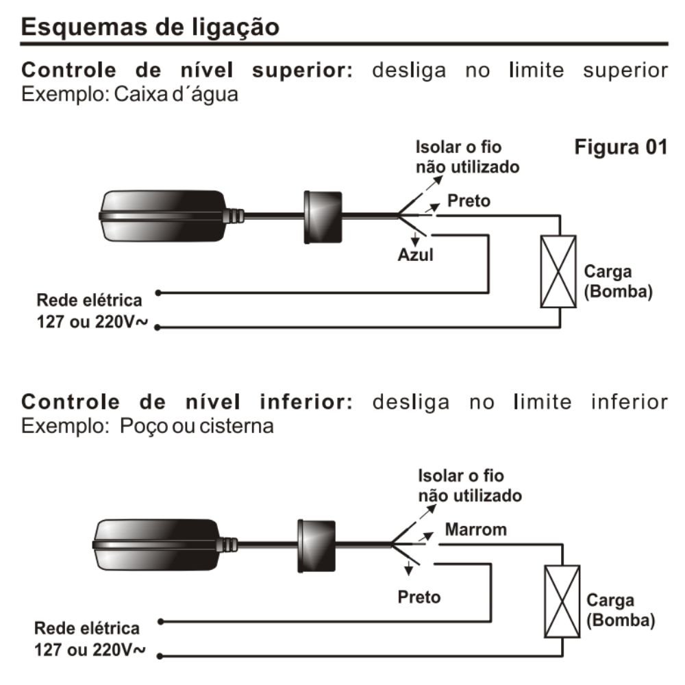 Chave Boia Automatica Superior/Inferior 15A Margirius 5 Chave Boia Automatica Superior/Inferior 15A Margirius - Imagem 5